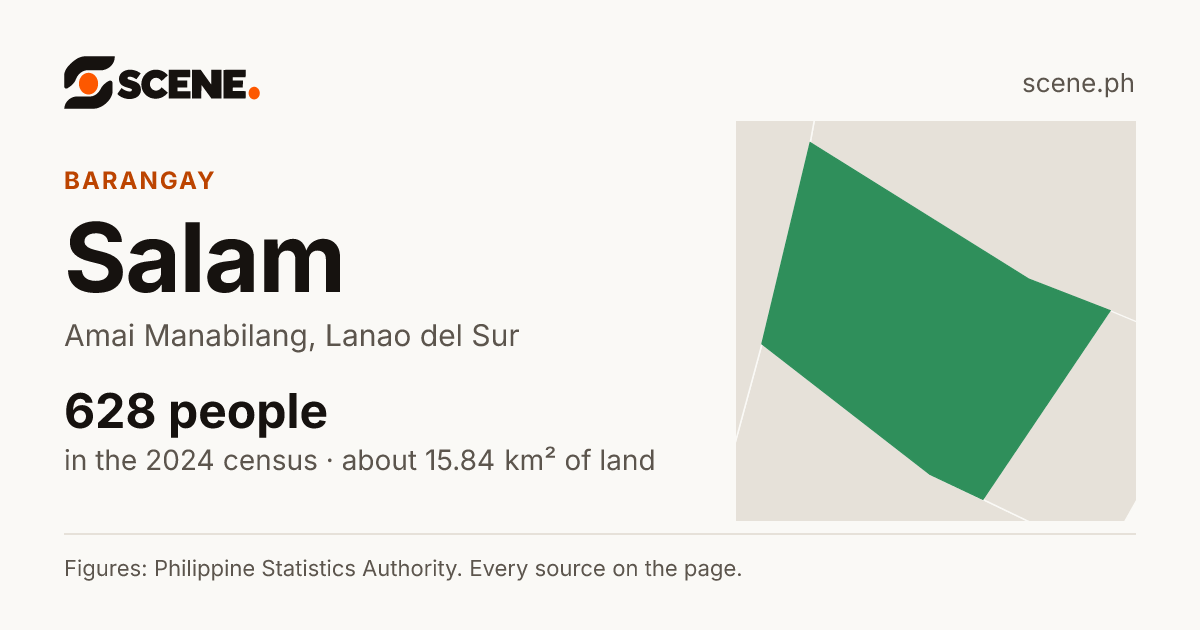 Salam, Amai Manabilang, barangay: 628 people in the 2024 census