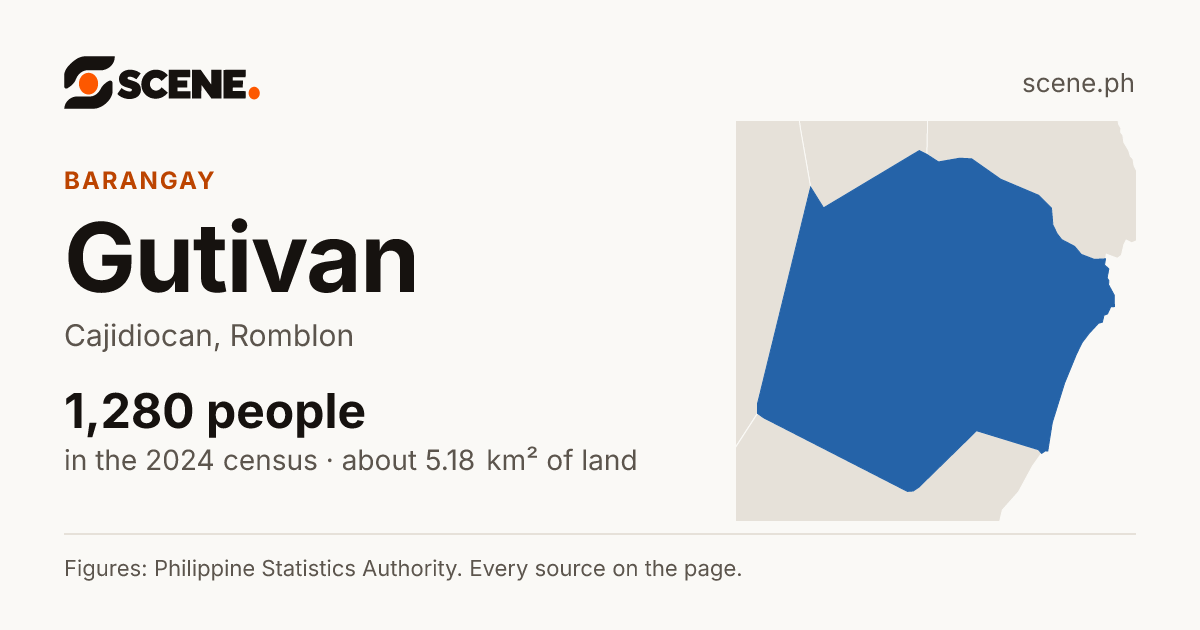 Gutivan, Cajidiocan, barangay: 1,280 people in the 2024 census