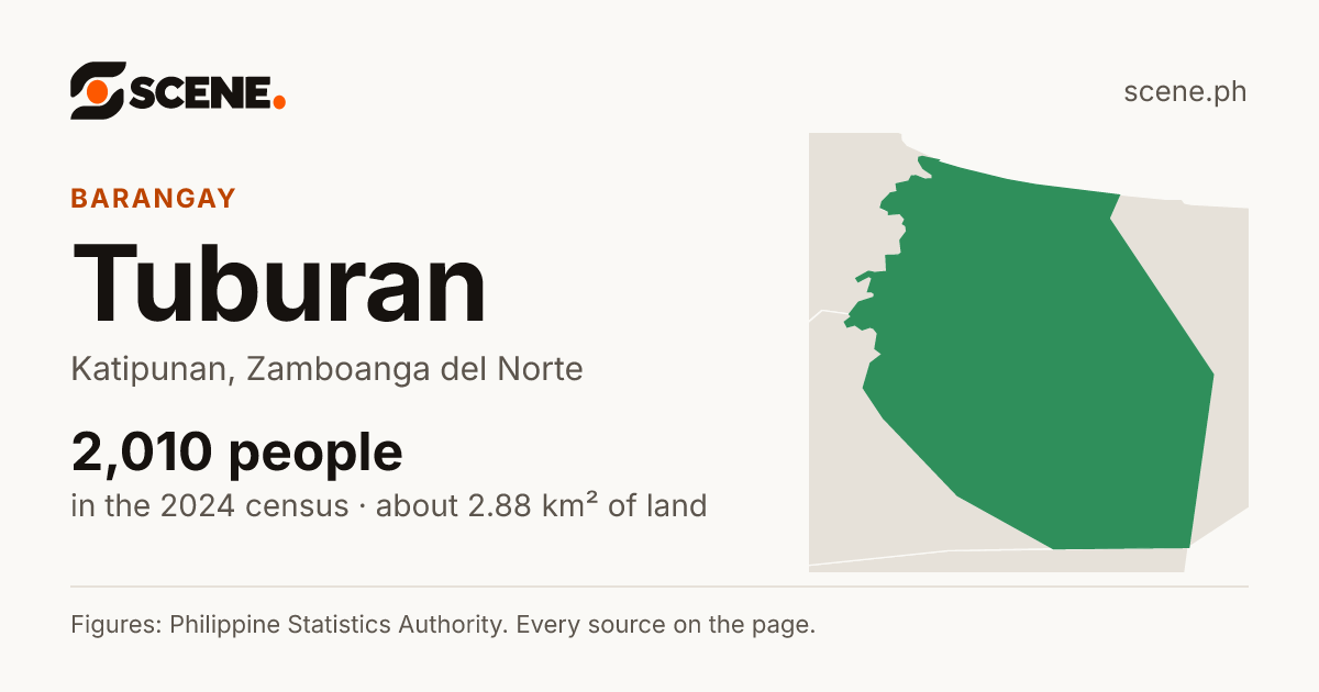 Tuburan, Katipunan, barangay: 2,010 people in the 2024 census