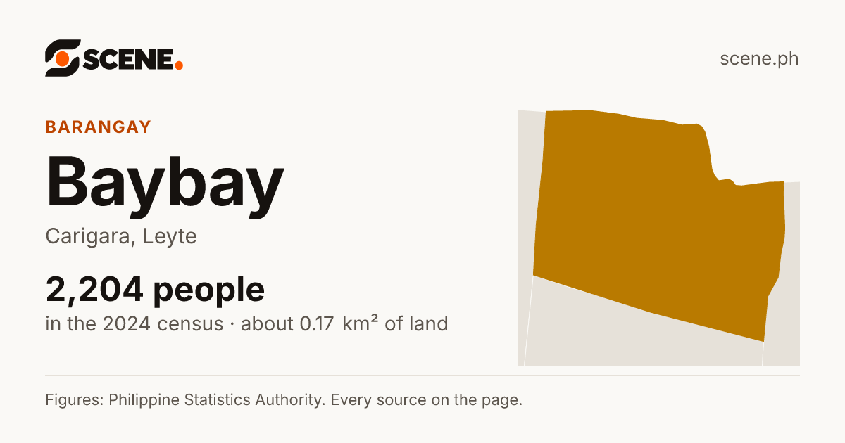 Baybay, Carigara, barangay: 2,204 people in the 2024 census