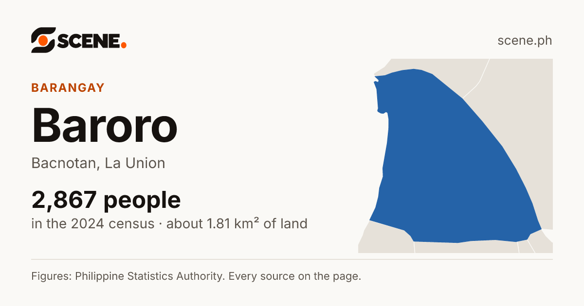 Baroro, Bacnotan, barangay: 2,867 people in the 2024 census