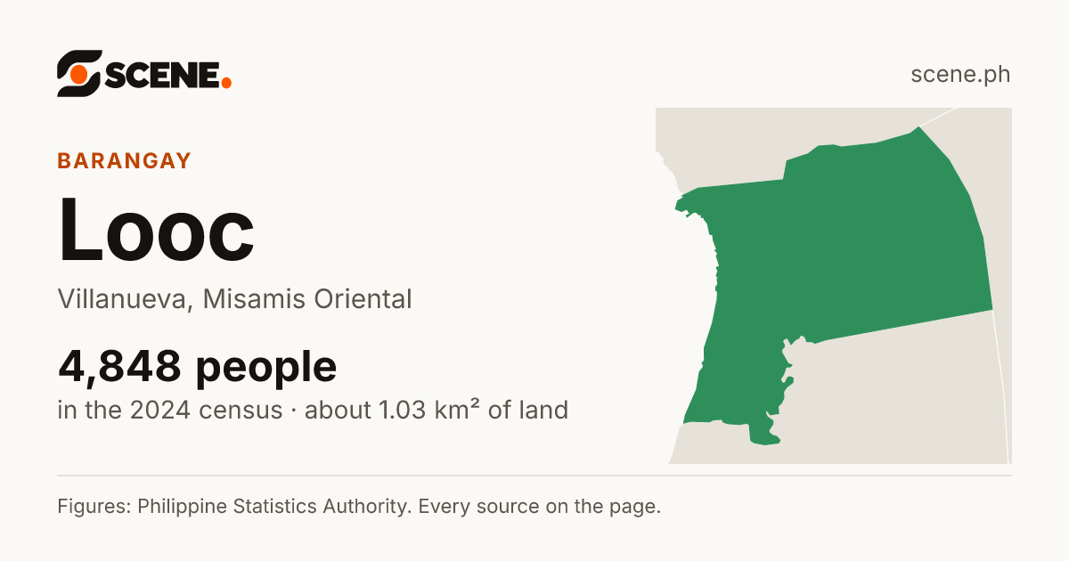 Looc, Villanueva, barangay: 4,848 people in the 2024 census