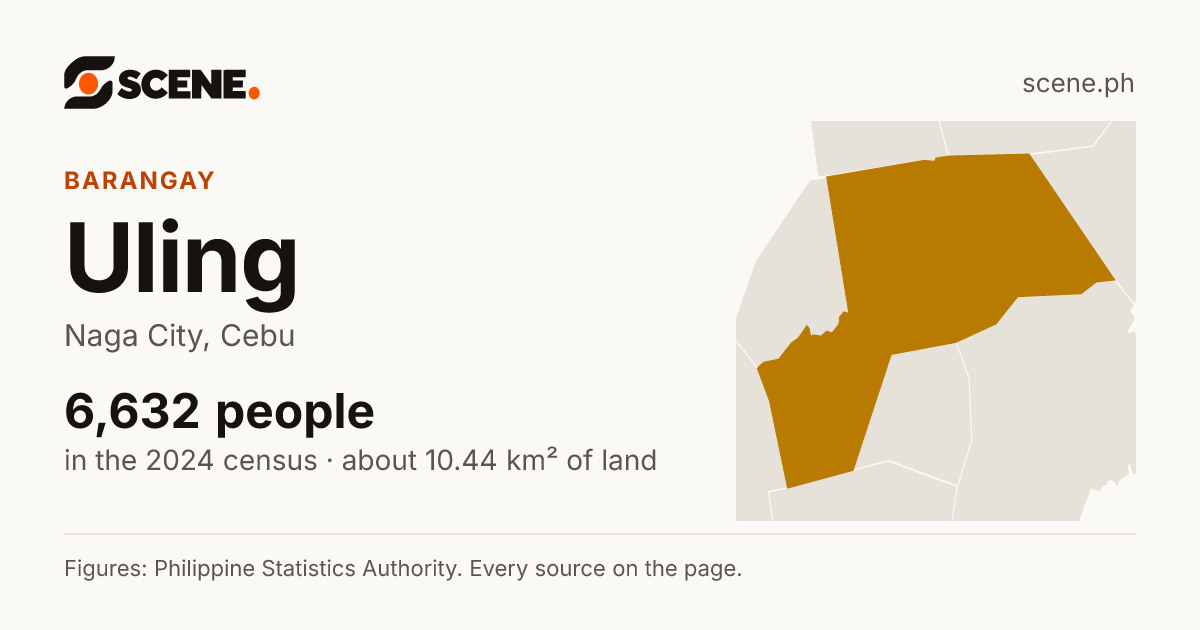 Uling, Naga City, barangay: 6,632 people in the 2024 census