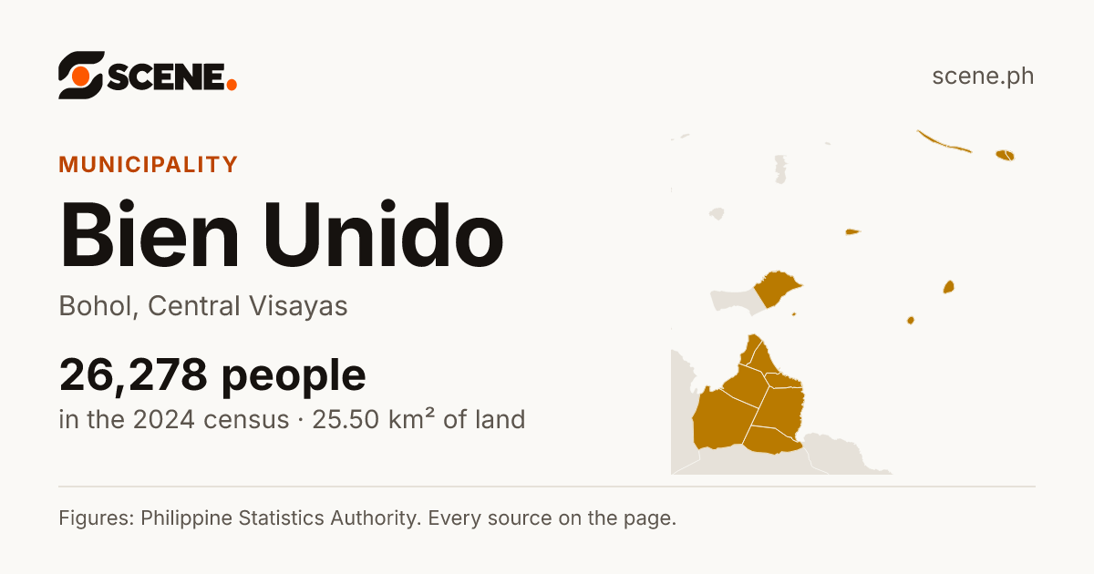 Bien Unido, Bohol, municipality: 26,278 people in the 2024 census