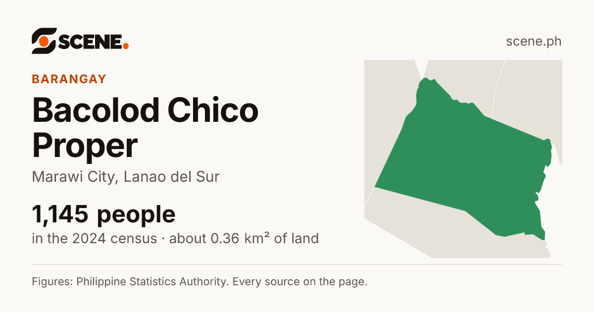 Bacolod Chico Proper, Marawi City, barangay: 1,145 people in the 2024 census