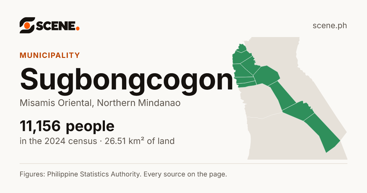 Sugbongcogon, Misamis Oriental, municipality: 11,156 people in the 2024 census