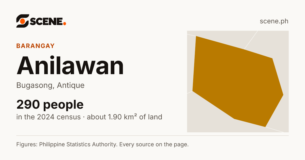 Anilawan, Bugasong, barangay: 290 people in the 2024 census