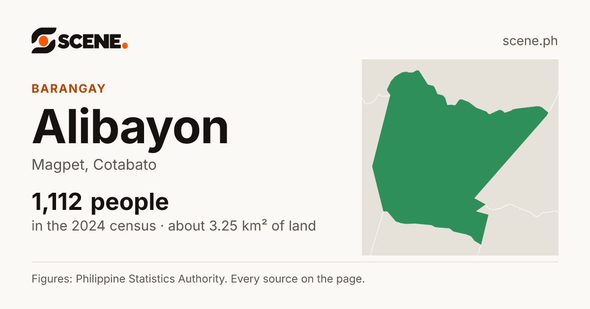 Alibayon, Magpet, barangay: 1,112 people in the 2024 census