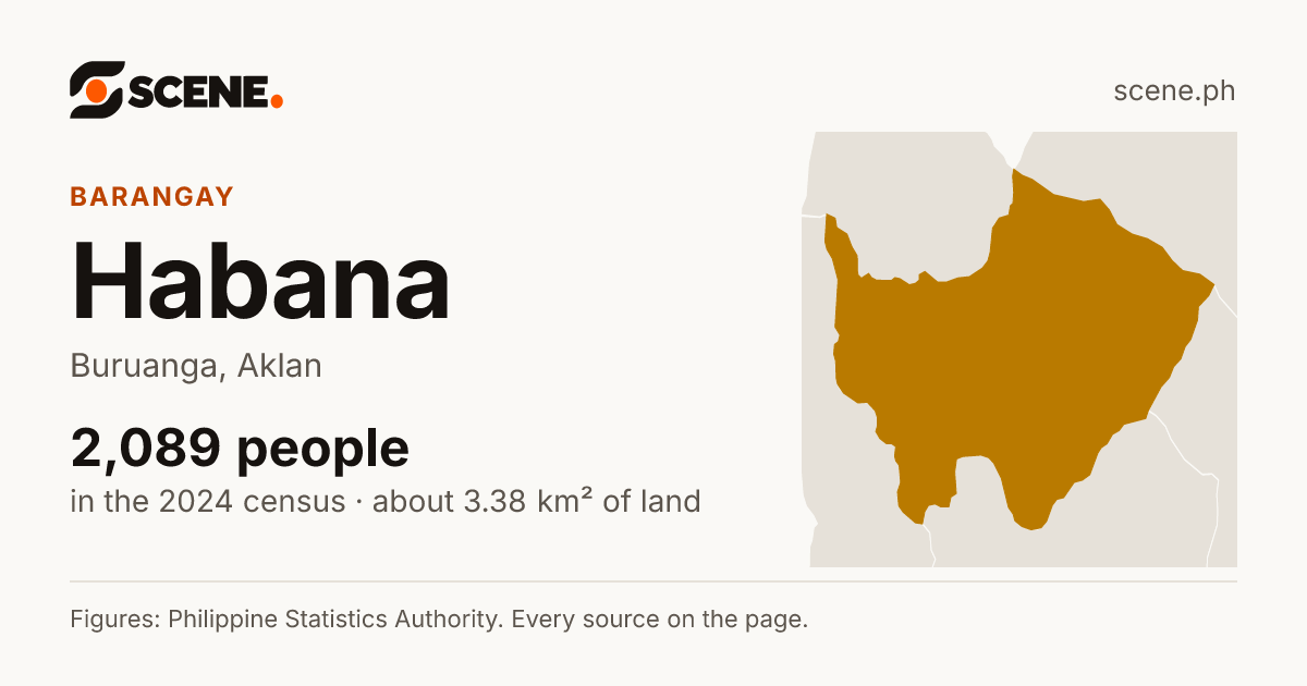Habana, Buruanga, barangay: 2,089 people in the 2024 census