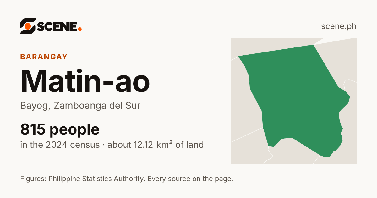 Matin-ao, Bayog, barangay: 815 people in the 2024 census