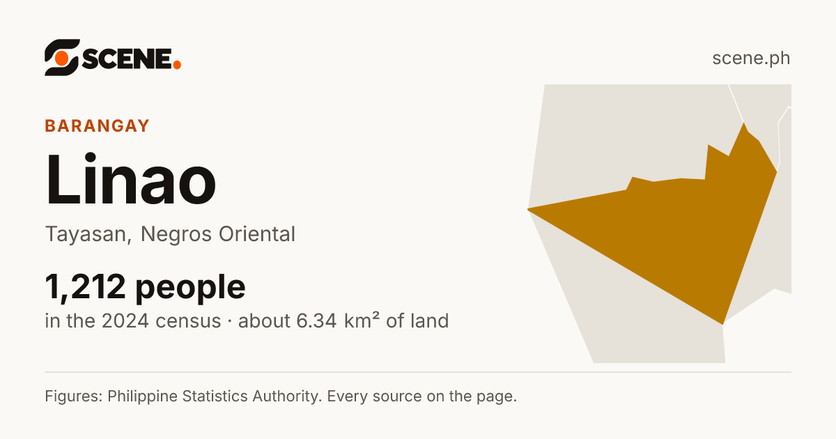 Linao, Tayasan, barangay: 1,212 people in the 2024 census