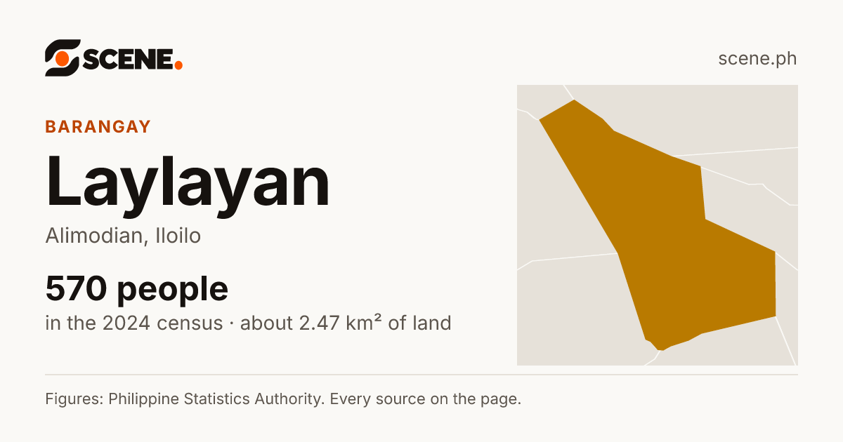Laylayan, Alimodian, barangay: 570 people in the 2024 census