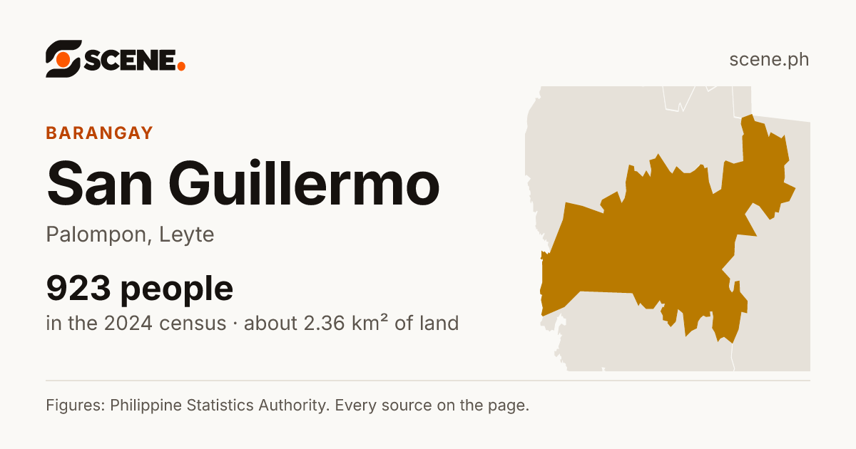 San Guillermo, Palompon, barangay: 923 people in the 2024 census
