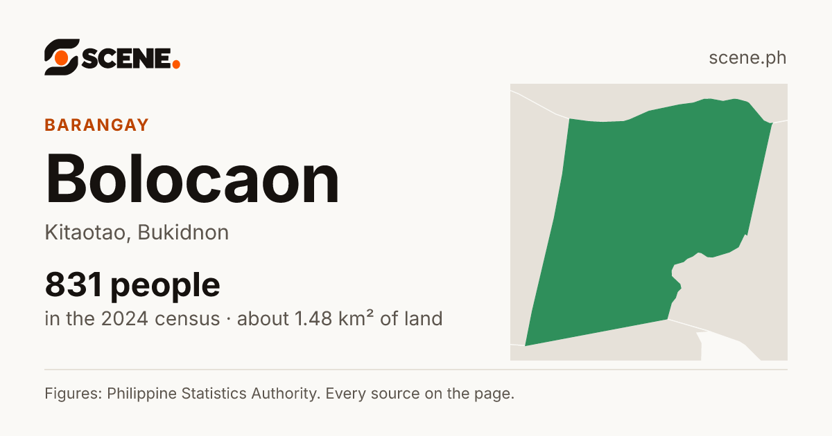 Bolocaon, Kitaotao, barangay: 831 people in the 2024 census