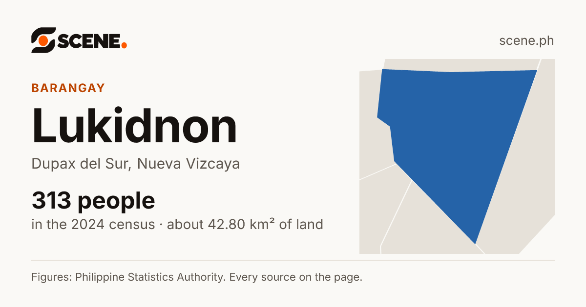 Lukidnon, Dupax del Sur, barangay: 313 people in the 2024 census