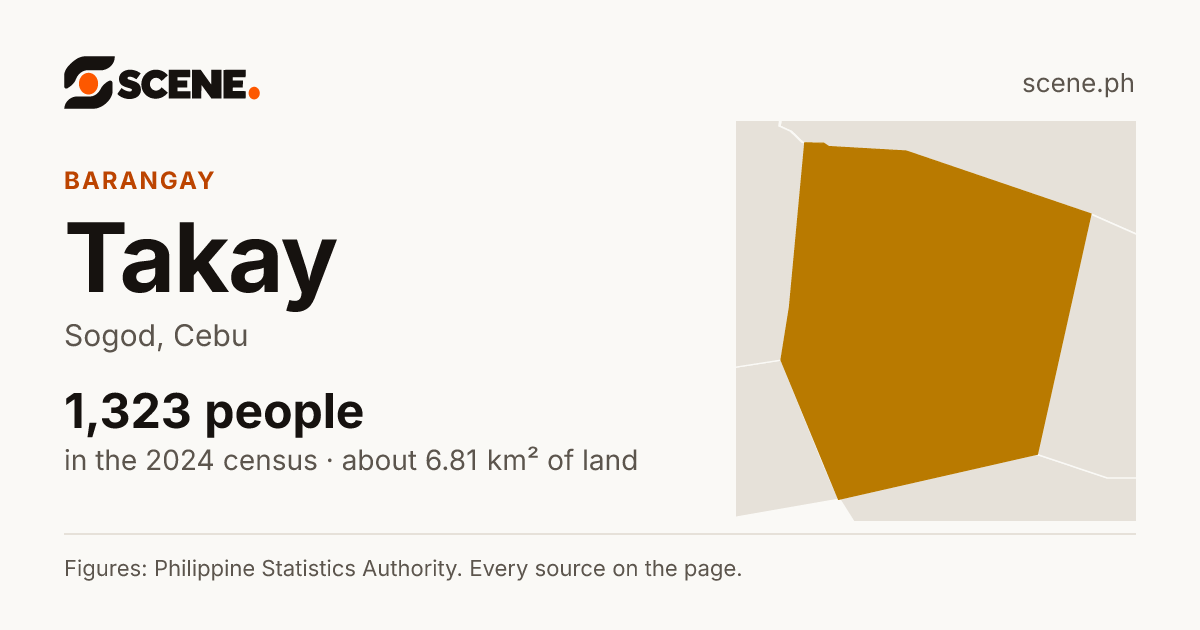 Takay, Sogod, barangay: 1,323 people in the 2024 census