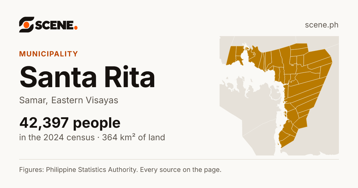 Santa Rita, Samar, municipality: 42,397 people in the 2024 census