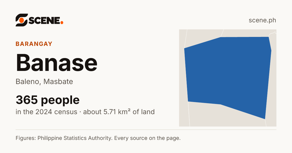 Banase, Baleno, barangay: 365 people in the 2024 census