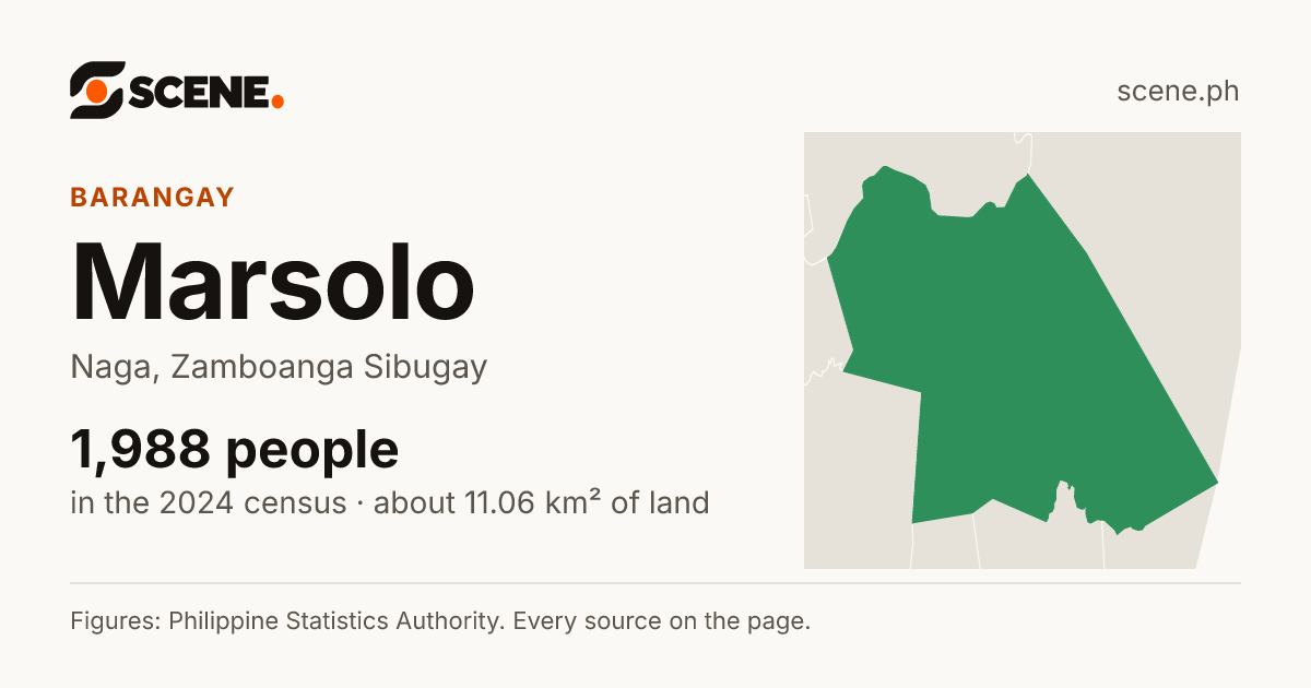 Marsolo, Naga, barangay: 1,988 people in the 2024 census