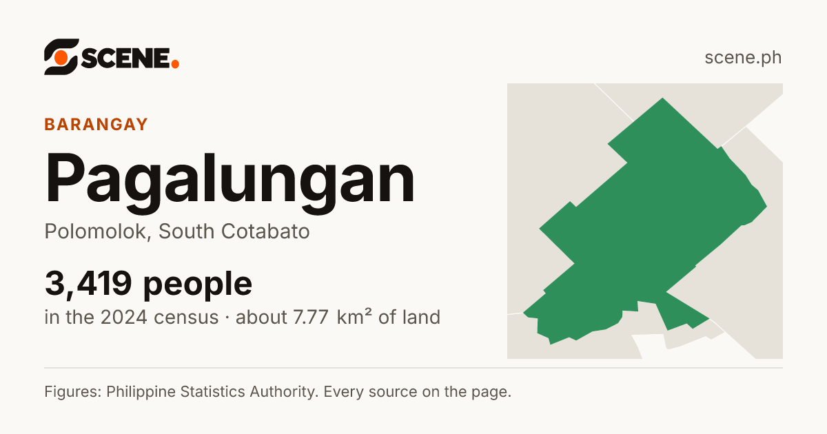 Pagalungan, Polomolok, barangay: 3,419 people in the 2024 census