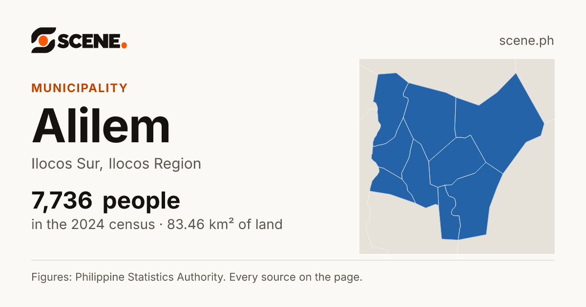 Alilem, Ilocos Sur, municipality: 7,736 people in the 2024 census