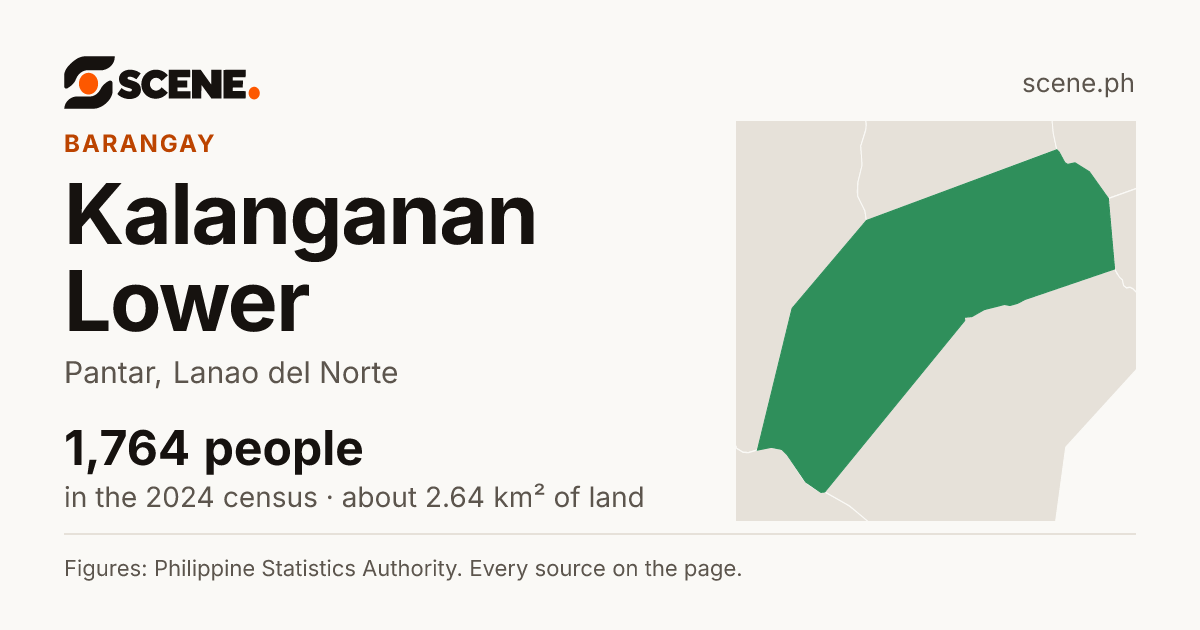 Kalanganan Lower, Pantar, barangay: 1,764 people in the 2024 census