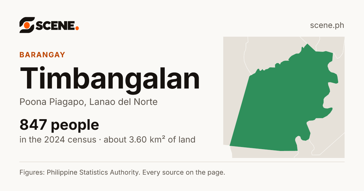 Timbangalan, Poona Piagapo, barangay: 847 people in the 2024 census