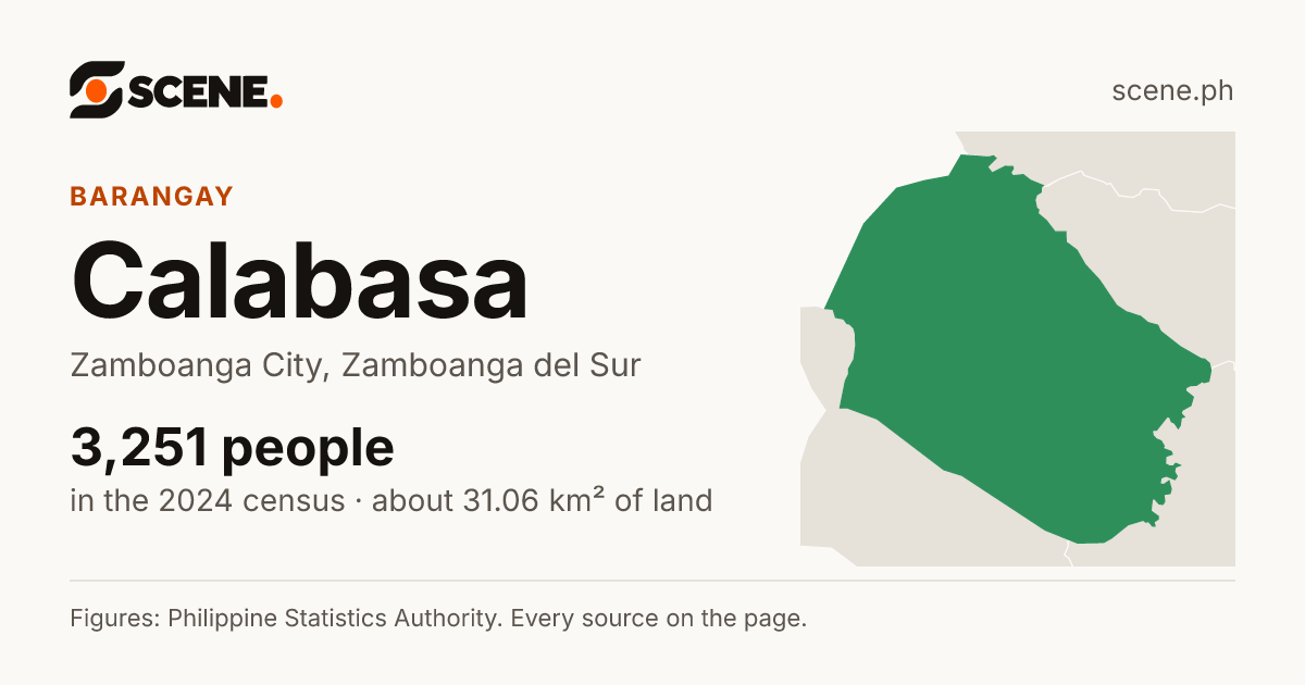 Calabasa, Zamboanga City, barangay: 3,251 people in the 2024 census