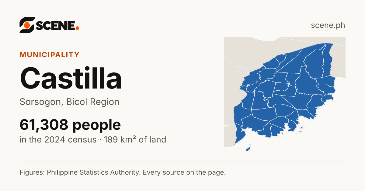 Castilla, Sorsogon, municipality: 61,308 people in the 2024 census