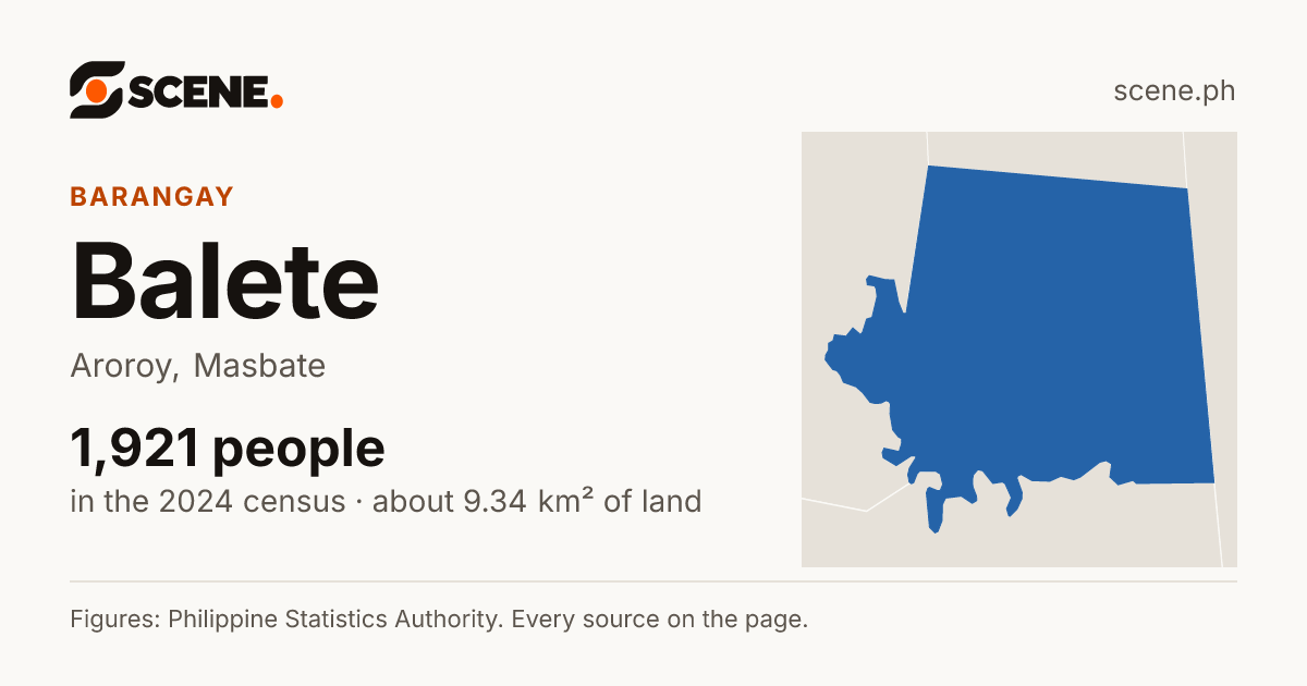 Balete, Aroroy, barangay: 1,921 people in the 2024 census