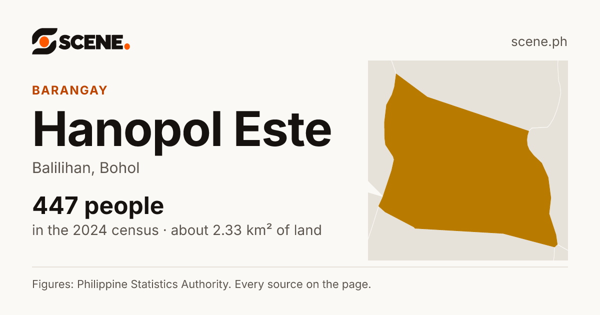 Hanopol Este, Balilihan, barangay: 447 people in the 2024 census