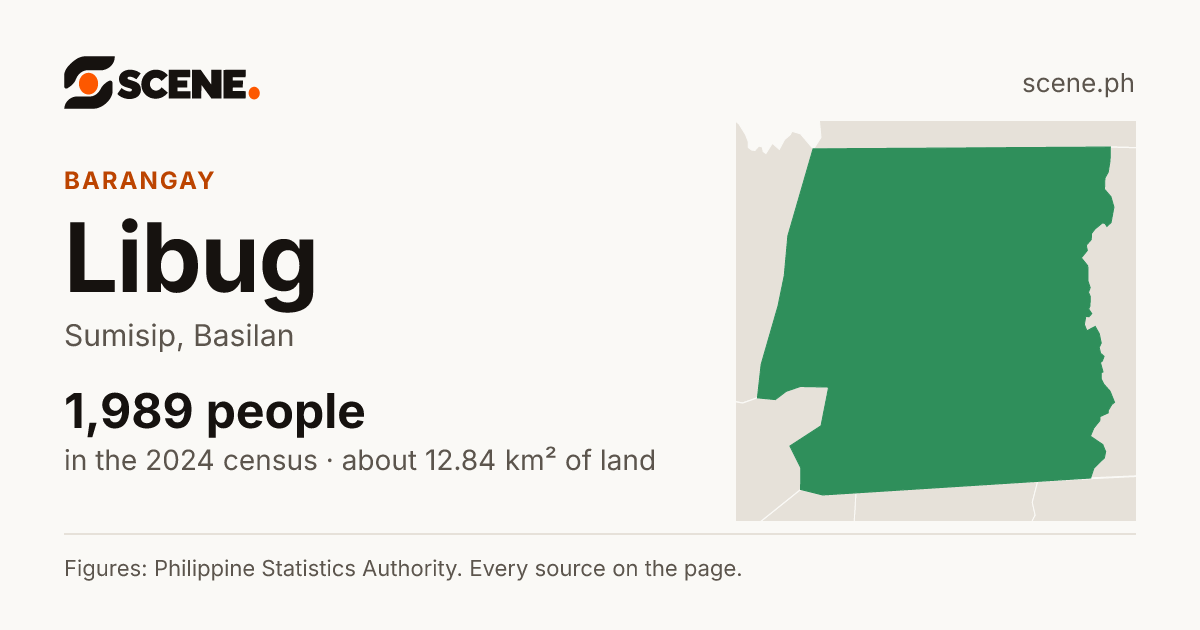 Libug, Sumisip, barangay: 1,989 people in the 2024 census