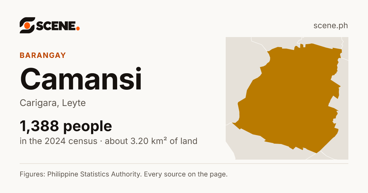 Camansi, Carigara, barangay: 1,388 people in the 2024 census