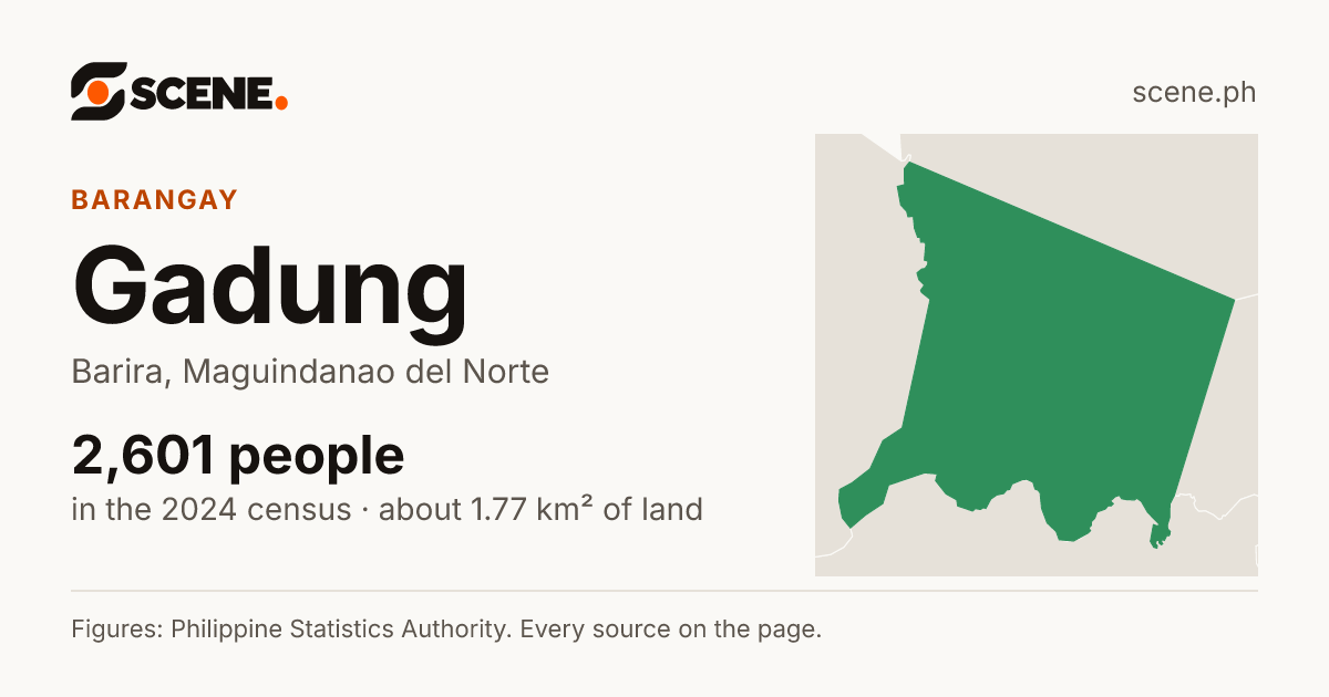 Gadung, Barira, barangay: 2,601 people in the 2024 census