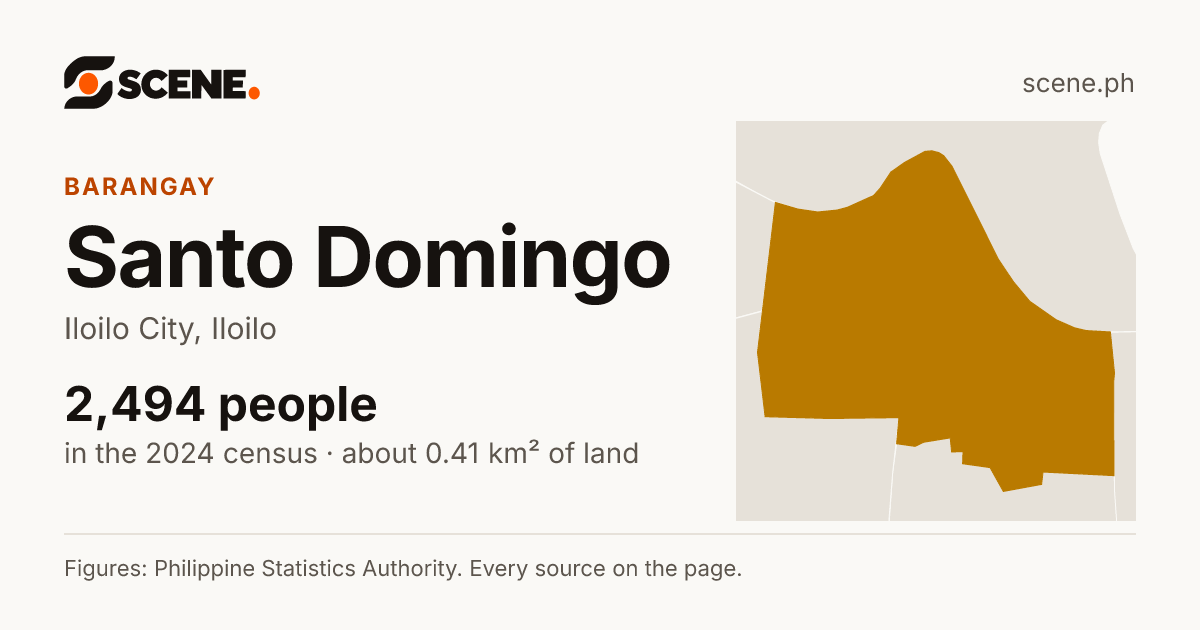 Santo Domingo, Iloilo City, barangay: 2,494 people in the 2024 census