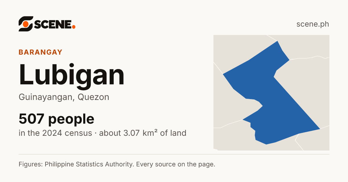 Lubigan, Guinayangan, barangay: 507 people in the 2024 census