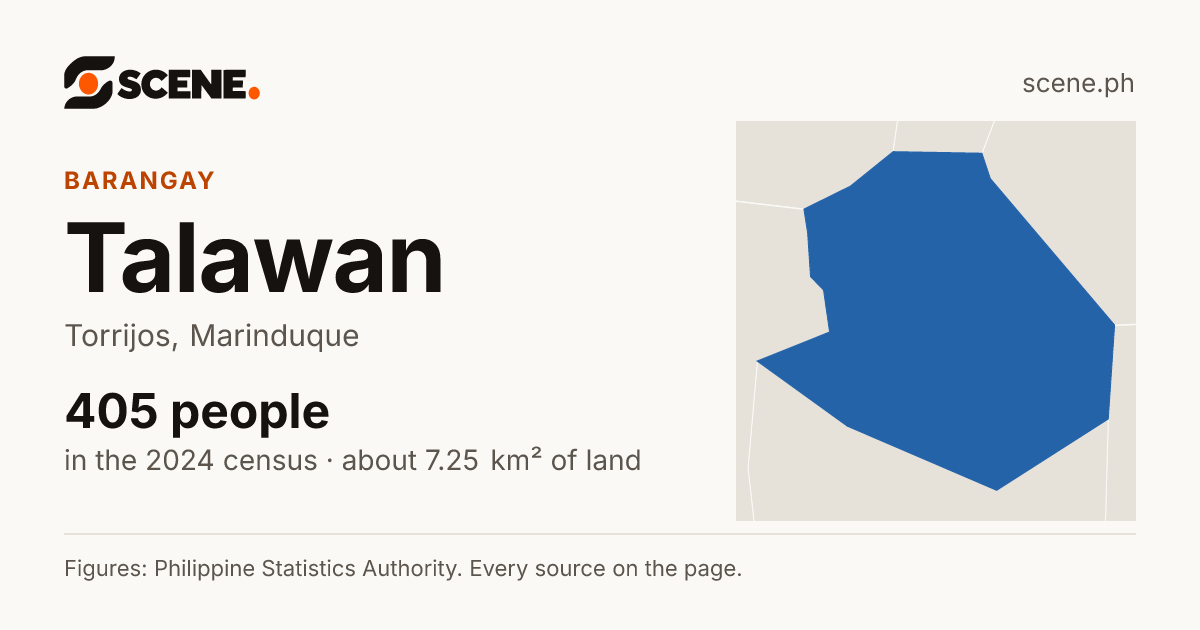 Talawan, Torrijos, barangay: 405 people in the 2024 census