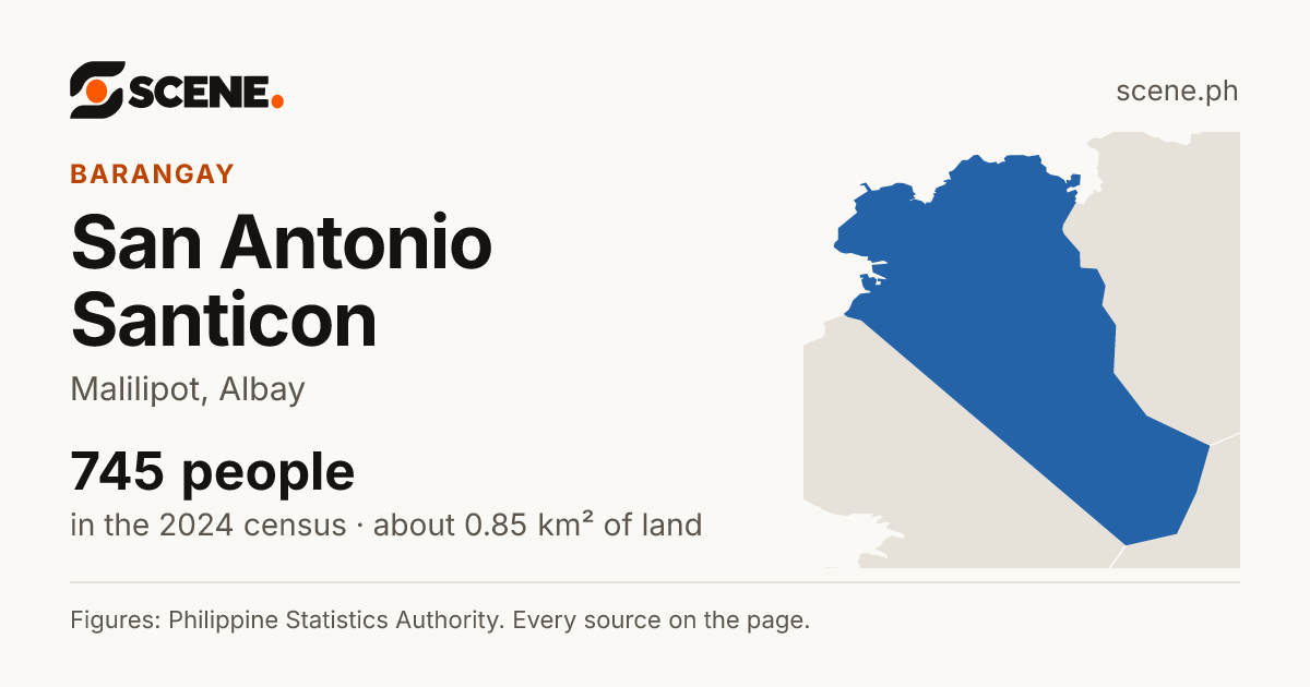 San Antonio Santicon, Malilipot, barangay: 745 people in the 2024 census