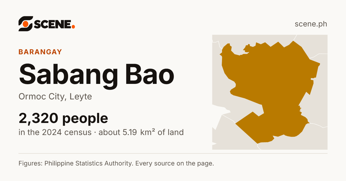 Sabang Bao, Ormoc City, barangay: 2,320 people in the 2024 census