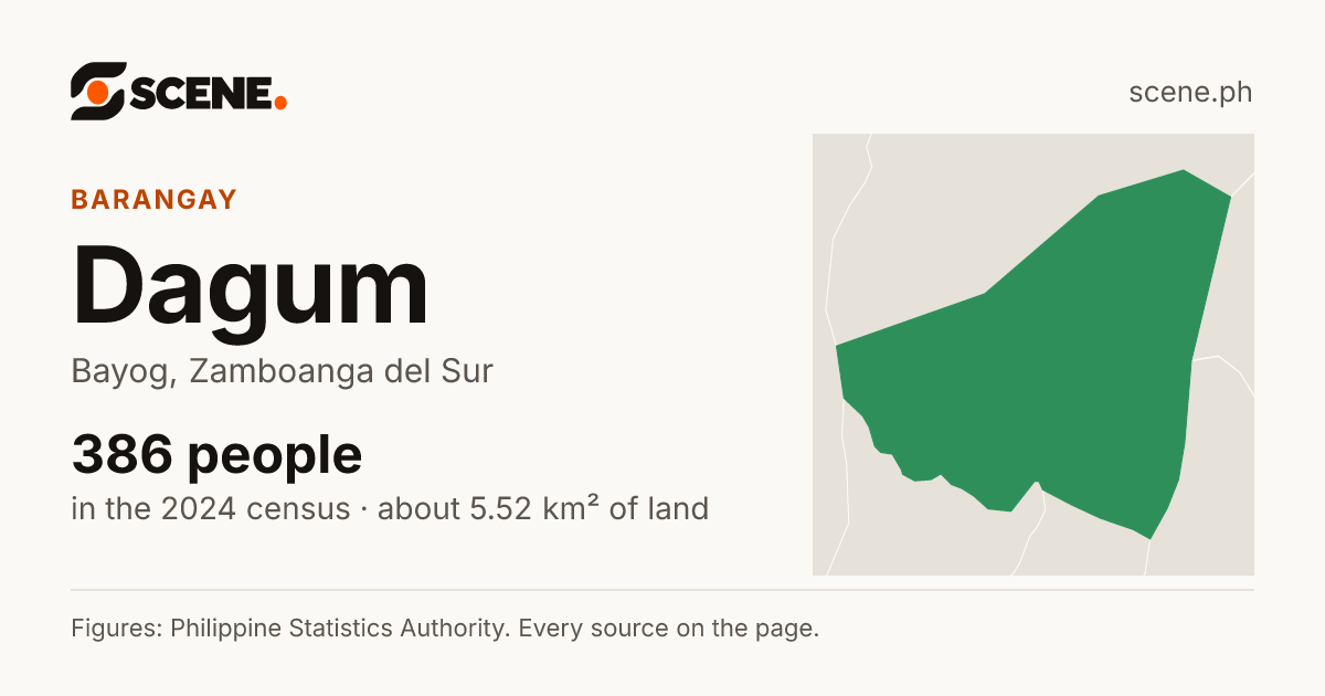 Dagum, Bayog, barangay: 386 people in the 2024 census