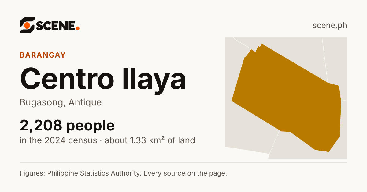 Centro Ilaya, Bugasong, barangay: 2,208 people in the 2024 census
