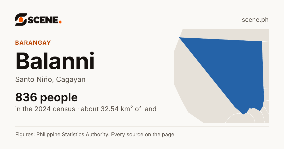 Balanni, Santo Niño, barangay: 836 people in the 2024 census
