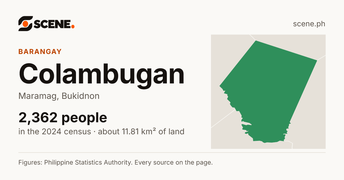 Colambugan, Maramag, barangay: 2,362 people in the 2024 census