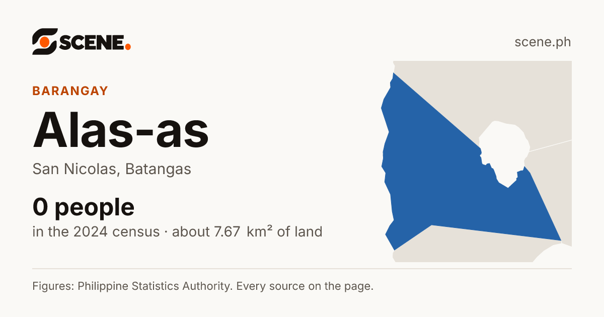 Alas-as, San Nicolas, barangay: 0 people in the 2024 census