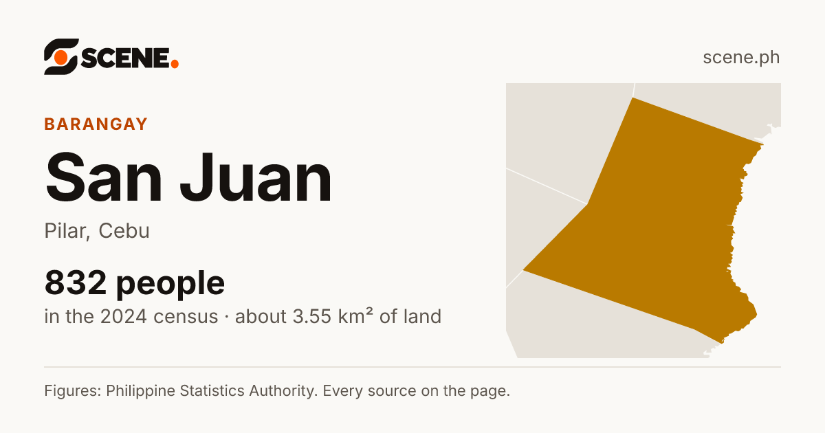 San Juan, Pilar, barangay: 832 people in the 2024 census