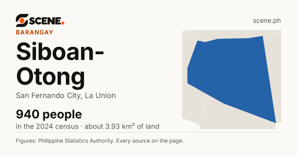 Siboan-Otong, San Fernando City, barangay: 940 people in the 2024 census