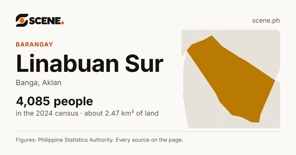 Linabuan Sur, Banga, barangay: 4,085 people in the 2024 census