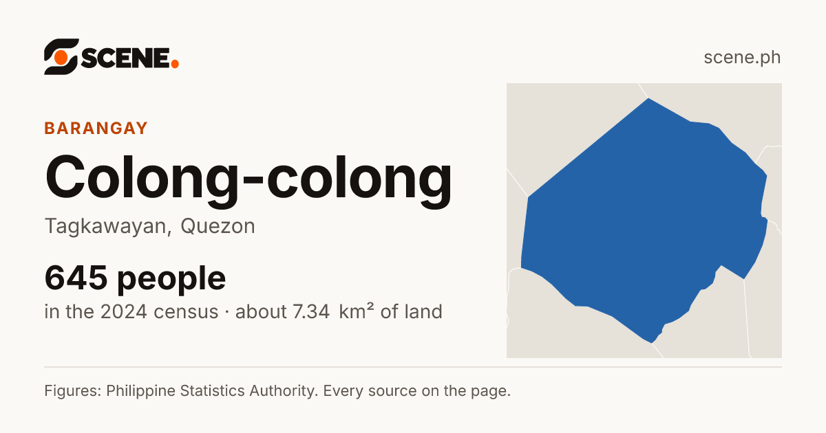 Colong-colong, Tagkawayan, barangay: 645 people in the 2024 census
