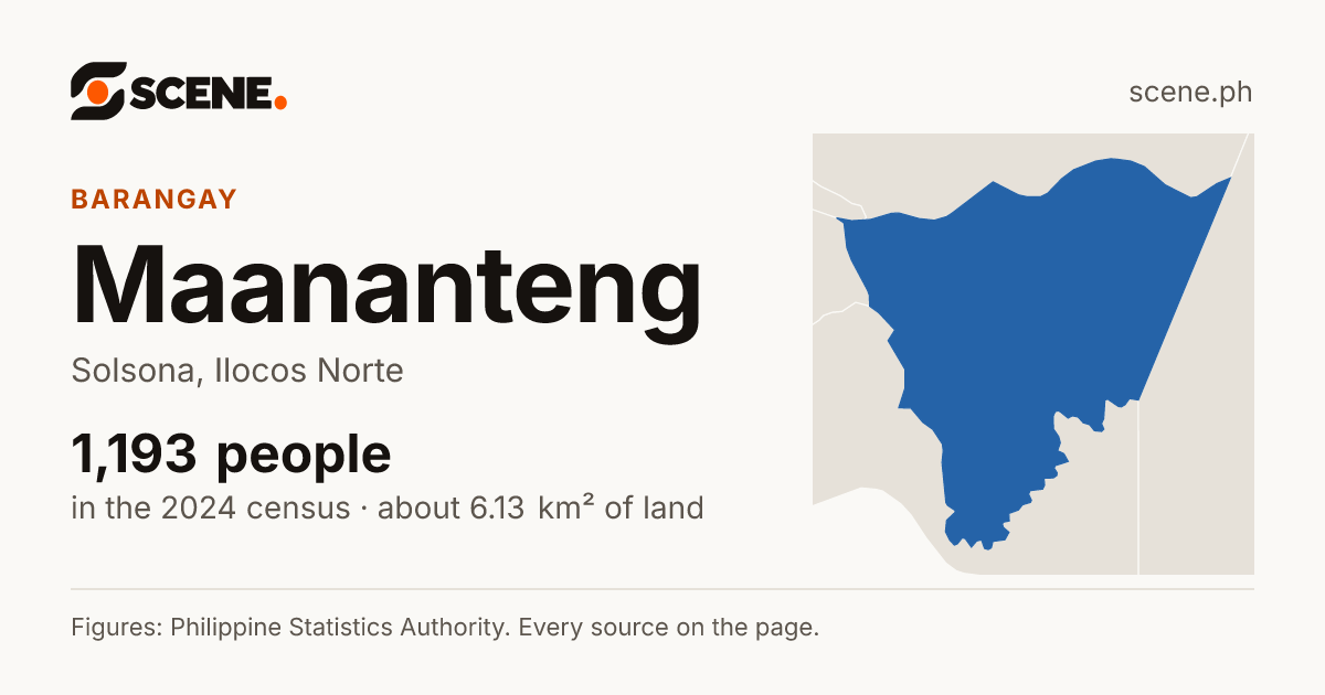 Maananteng, Solsona, barangay: 1,193 people in the 2024 census