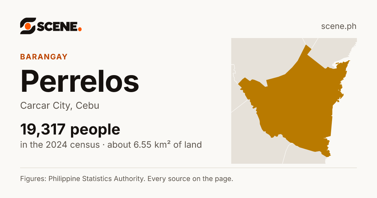Perrelos, Carcar City, barangay: 19,317 people in the 2024 census